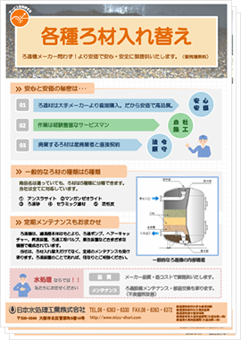 浴槽水管理