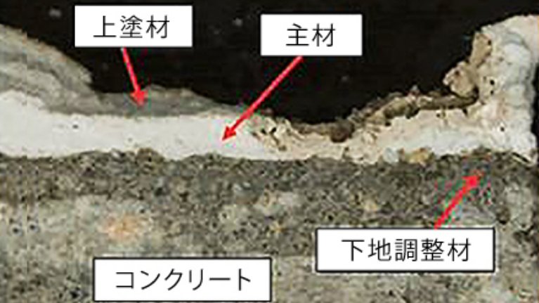 建築用仕上塗材とは