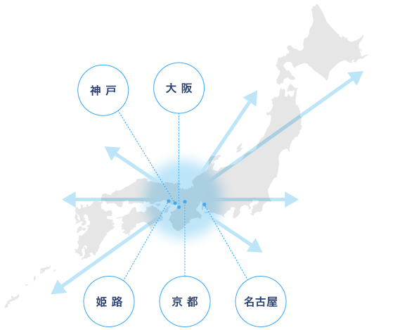 日本全国に対応するサービスネットワーク